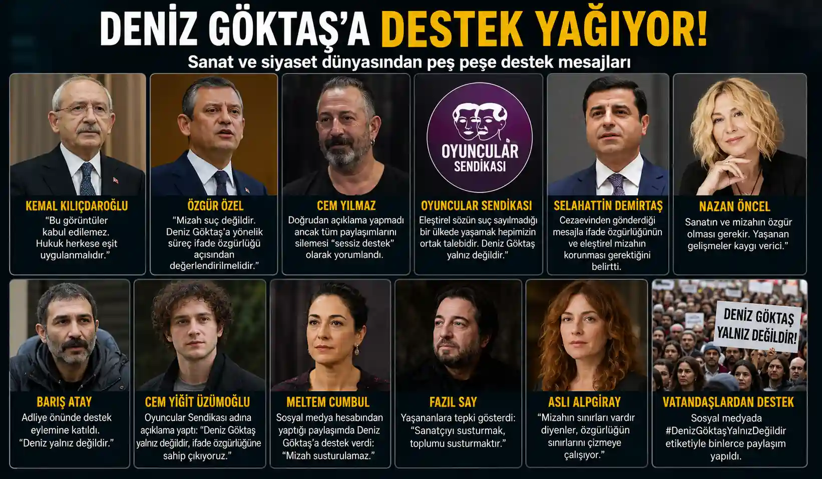 Deniz Göktaş`a Destek Veren Ünlüler